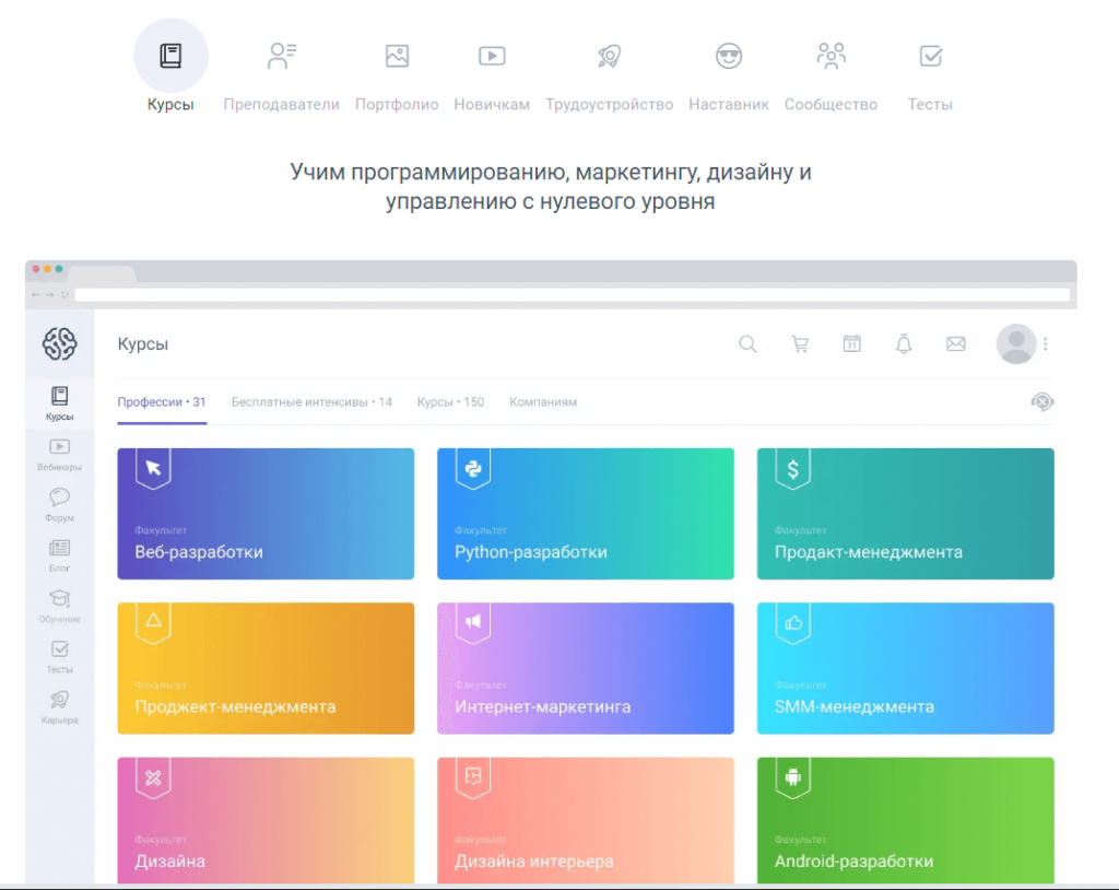 Лучшие платформы для онлайн-обучения программированию