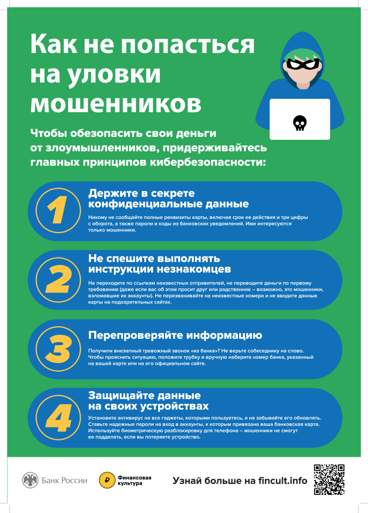 Понимание механизмов мошенничества и важность вовремя реагировать